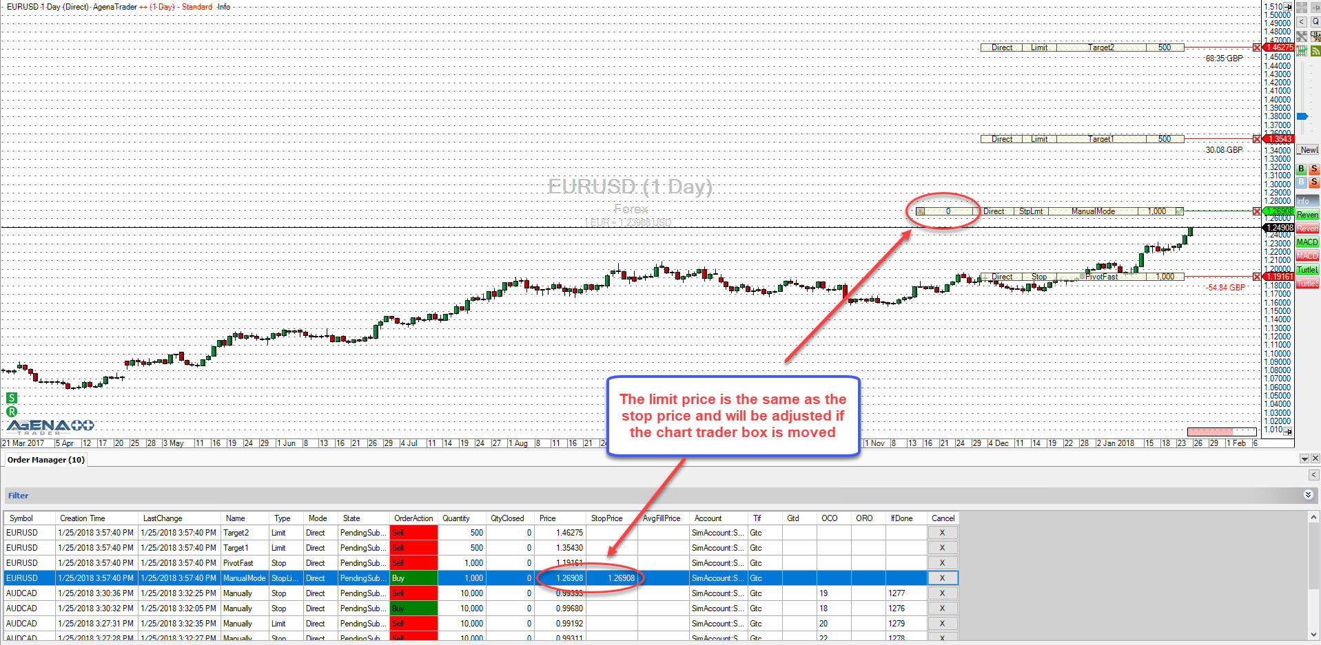 Chart Trader Bars(1)