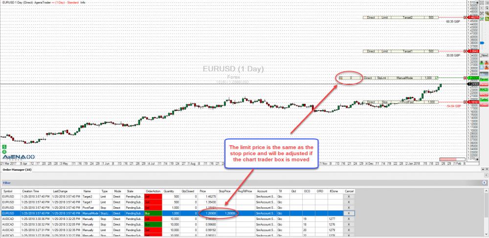 Chart Trader Bars(1)
