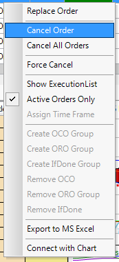 Order Manager Context